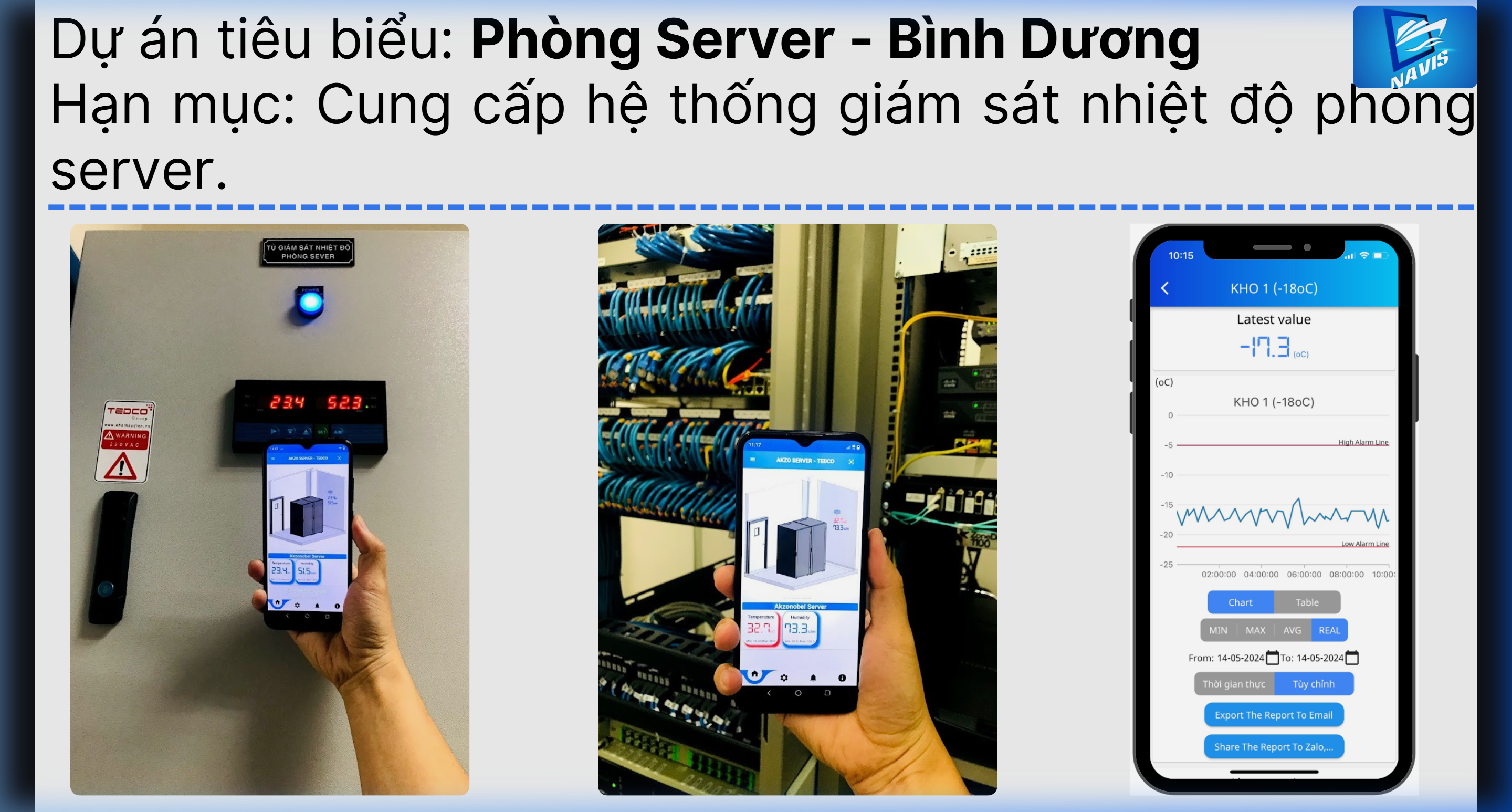 Phòng Server — Bình Dương